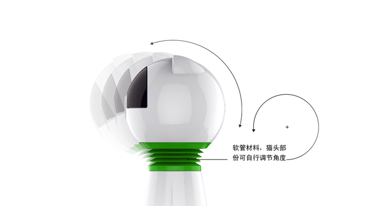 醫療器械市場競爭形勢分析