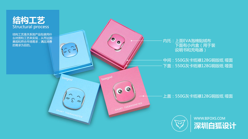 如何做好產(chǎn)品包裝設(shè)計？