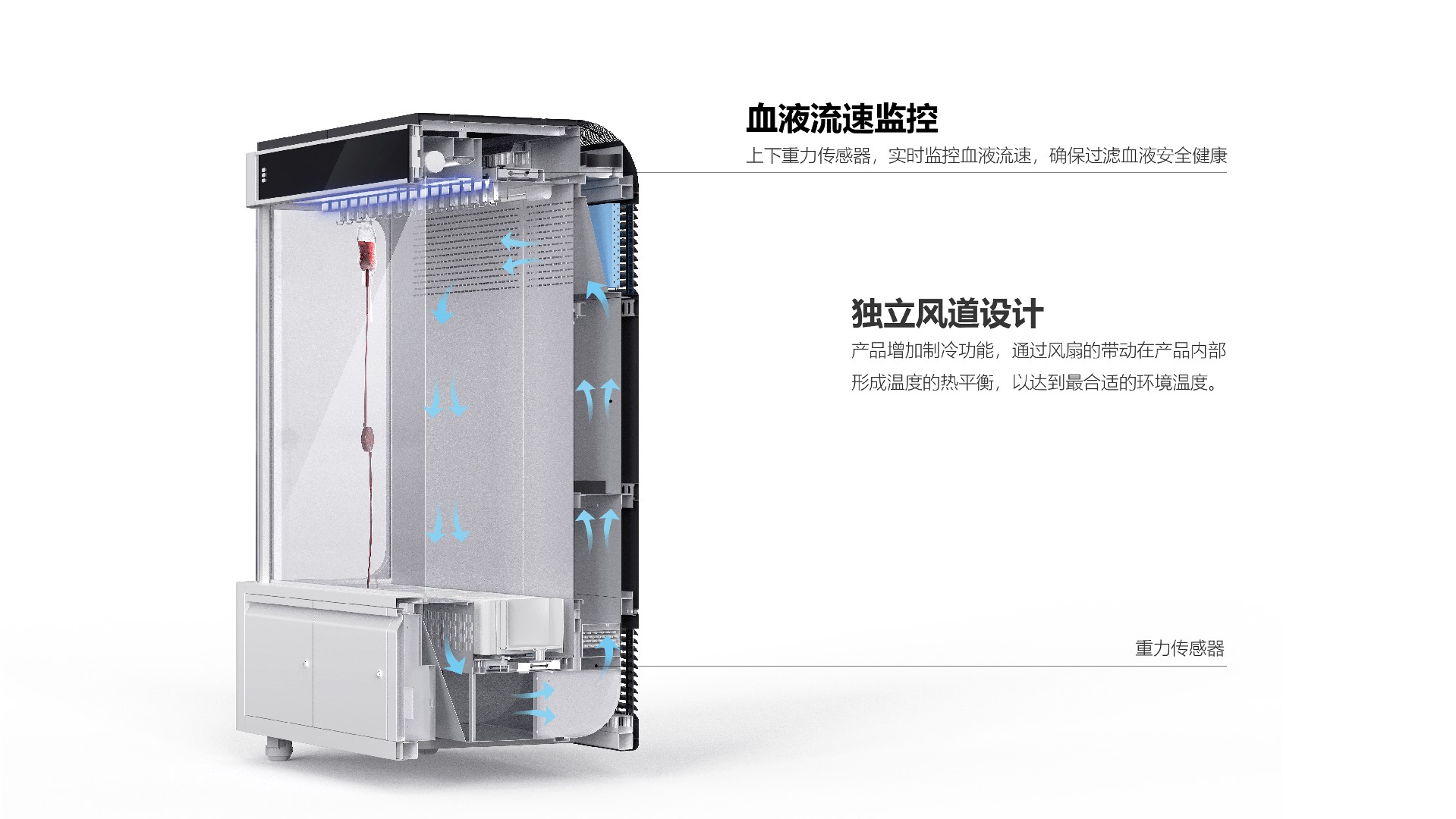 智能濾白柜的功能有哪些呢?