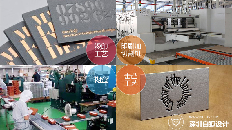 打破常規(guī)，讓包裝盒成為焦點(diǎn)！