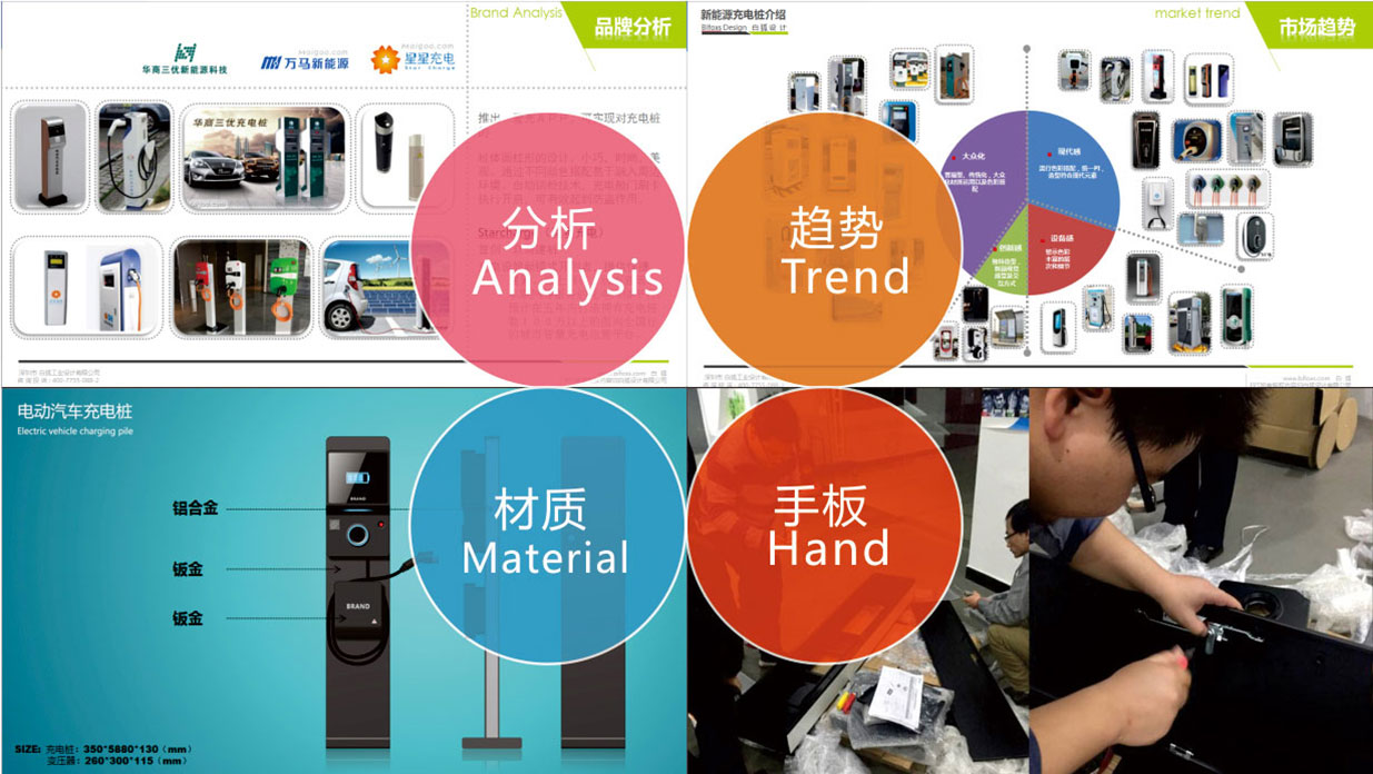 充電樁結構設計哪家好？選擇白狐設計